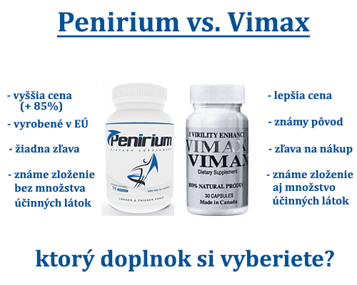 penirium vs vimax