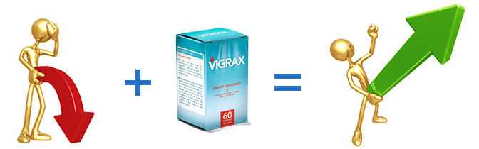 Vigrax účinky na erekciu